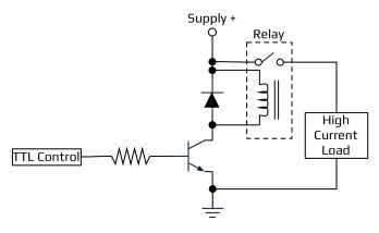 Acroname Common transistor relay driver with flyback diode diagram