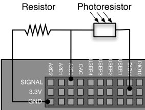 Acroname READING A PHOTORESISITOR USING REFLEX detailed view